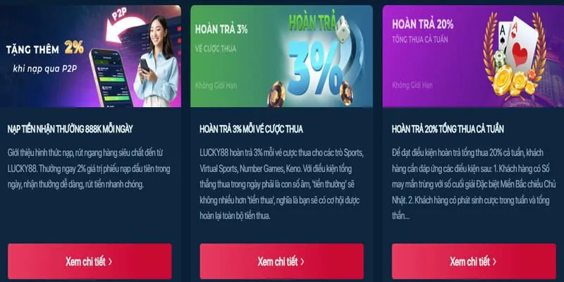 Các chương trình khuyến mãi độc quyền tại 6ff nổ hũ